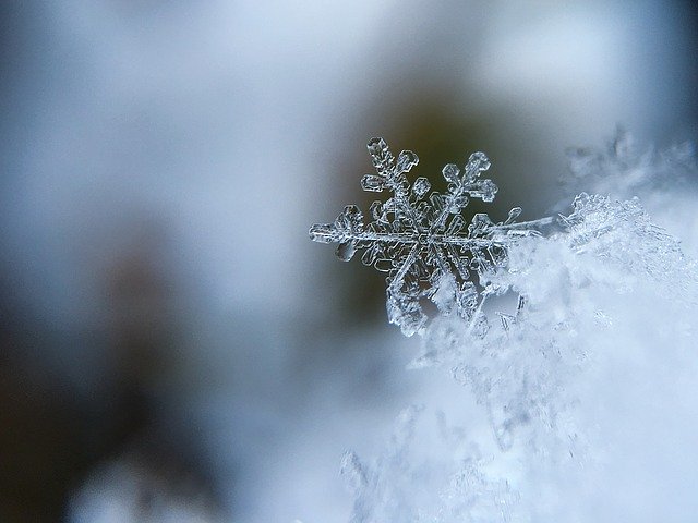 The Uniqueness Of A Snowflake